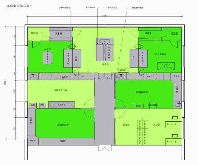 潔凈實(shí)驗(yàn)-潔凈實(shí)驗(yàn)室中的凈化方案